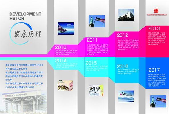 凯发k8旗舰厅注册登录与改革同频与时代共振：解码宝能33载发展历程