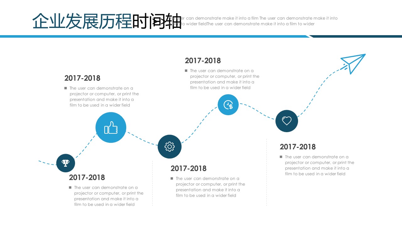车身电凯发体育手机版app子稳定系统的发展历程是怎样的？