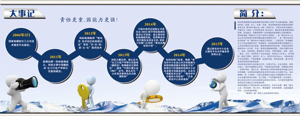 k8凯发ag旗舰厅企业发展的动力源——一德期货企业文化发展历程